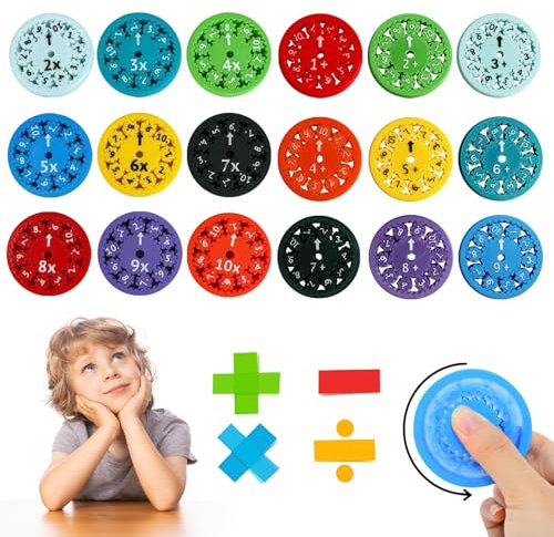 18 Stück Mathe Fidget Spinner,Math fakten Fidget Spinner,Mathe Fakten Fidget Spinner,Mathe Fidget Spinners,Lustige Mathe Lern Fidget Toys Für Kinder(Addition,Subtraktion,Multiplikation,Division)