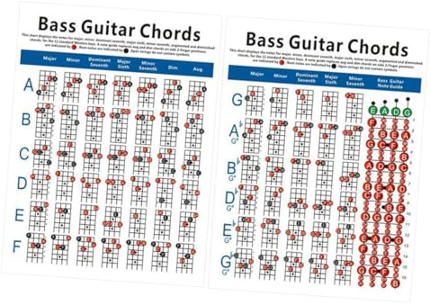 TOYZFRIENDY Akkordtabelle als Übungsdiagramm und 12 Standardtonarten mit 72 Akkorden aus Synthetischem Material für 4-saitige E-bassgitarre für Anfänger und Musiker