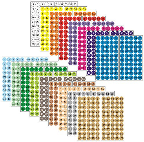 Finest Folia 1800 Klebepunkte nummerierte PVC-Kreise 1-100 15mm 100 je Farbe Aufkleber Folie selbstklebend R083