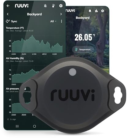 Ruuvi Tag Pro - Temperatura Bluetooth wireless 4 in 1 (°C/°F), umidità dell'aria e pressione dell'aria. Avvisi e cronologia App gratuite per Android/iOS. Si integra con Victron, Homey e