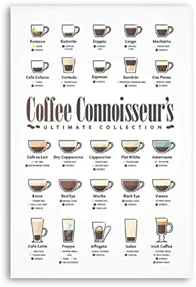FJQWKLF Metallschilder „Coffee Lovers Guide“, „Coffee Connoisseur's Ultimate Collection“, Poster, Kaffeewissen, Kunsttafeln, Wanddekoration für Zuhause, Zimmer, Café, 20,3 x 30,5 cm