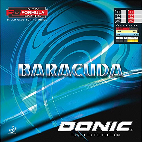Donic
