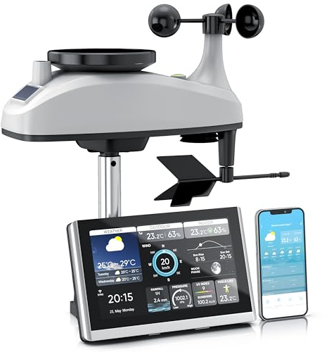 Brandson – Wlan Wetterstation mit TFT Farbdisplay – 7 in 1 Funk Außensensor – mit Tuya Smart App – Trend-Diagramme – Windgeschwindigkeit Windrichtung Regenmesser Temperatur Luftfeuchtigkeit Niederschl