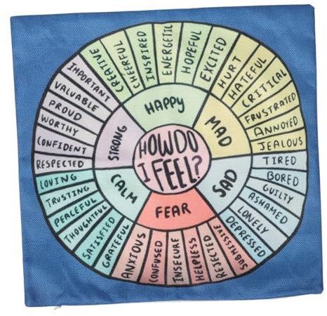Garneck Feeling Wheel Emotion Pillow Cover for Sofa Decor Square Pillowcase Cotton Material for Office Calm Corner and Bedroom Use