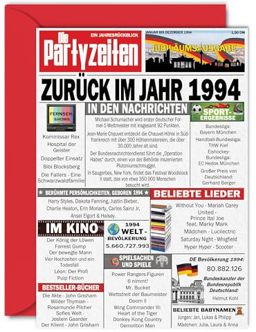 Stuff4 32. Geburtstagskarten für Männer Frauen - Zurück im Jahr 1994 Zeitung - 31 Alles Gute zum Geburtstag Jahrestag Hochzeitstag Karte Vintage Jahrgang Geboren 1994 127mm x 178mm Glückwunschkarten