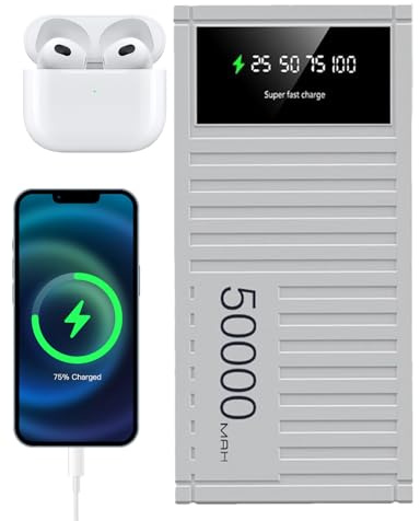 Power Bank portatile, 66 W, caricabatterie di ricarica rapida con capacità 50000 mAh, banca di energia creativa a di contenitore con display a LED per escursioni, campeggio, emergenze