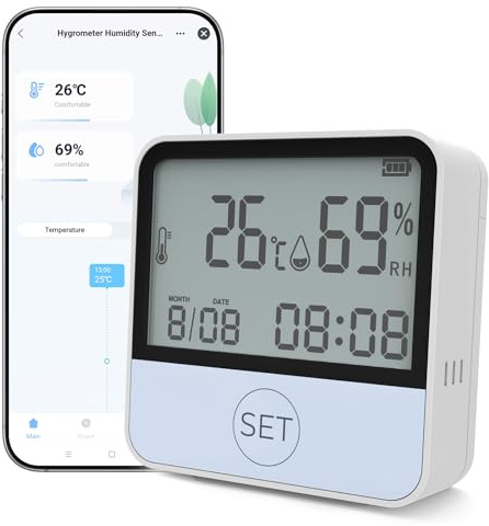 Hapippofa Smart Temperature and Humidity Meter, 4 in 1 WIFI,Tuya App Temperature and Humidity Sensor, Digital Display Screen,Weather Temperature Alarm,Room thermometer indoor