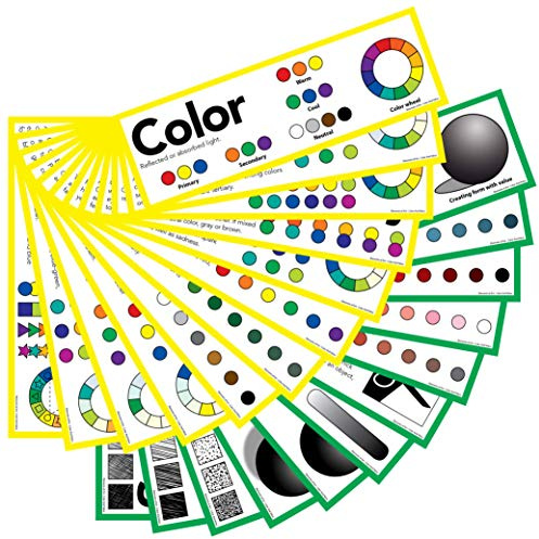 Elements of Art: Color And Value 5 x 16 Posters (Set of 25)