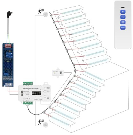 MALIIGAZA COB LED Treppenbeleuchtung 16 Stufen 6000 K Kaltweiß | Smart Motion Sensor Stair Light mit Fernbedienung und Lichtsensor, Automatische Treppenstufenbeleuchtung Innen
