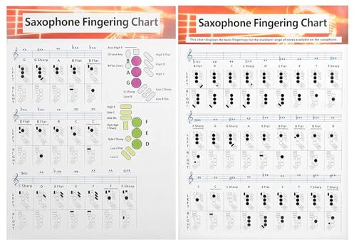 Saxophon Finger Guide, Universal Saxophon Chart Grundlagen Guide Tragbarer Sax Fingeringschema Übungstisch Hochwertiges Kartonpapier Schema Akkordtabelle Tragbares Fingeringschema Für Anfänger