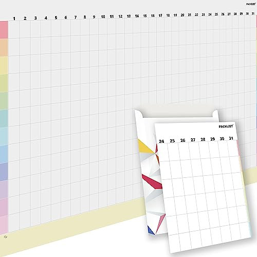 PACKLIST® Planificador Anual de Pared sin Fecha, Personalizable - Calendario Anual Poster Grande DIN A1 84x60 cm. Planificador Anual para Potenciar la Organización Familiar, Estudios y Trabajo