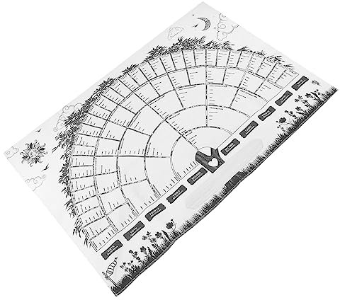 UTHCLO Familienstammbaum Ahnendiagramm Ausfüllbares Familiengeschichte-plakat Praktisches Genealogie-diagramm Zur Darstellung Ihrer Familiengeschichte