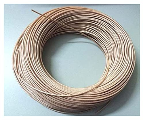 Shenghao Yige Store 1. 0M RG179 RG-179 RF Fili Cavi Cavi coassiali 75OHM