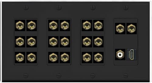 RiteAV Placa de pared con sonido envolvente 10.1, 10 altavoces, 20 conectores banana con subwoofer RCA + conectores HDMI hembra, 4 bandas [negro]