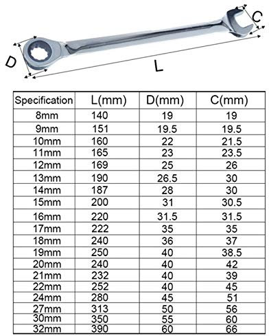 Llaves combinadas, 6 mm a 32 mm Llave de trinquete rápida, Ciruela 72 Gear rápido de herramienta del hogar Alto grado de apertura automática de grado industrial de varios tamaños
