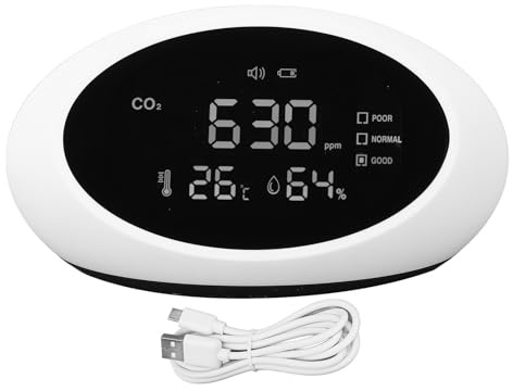 CO2 Detector High Accuracy Portable Carbon Dioxide Meter with Real Time Monitoring Rechargeable Battery for Home Office Classroom ABS Material HD LCD Display