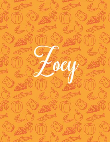 Zoey: Weekly Menu Planner & Grocery ListMeal Planner For Weight Loss For Women