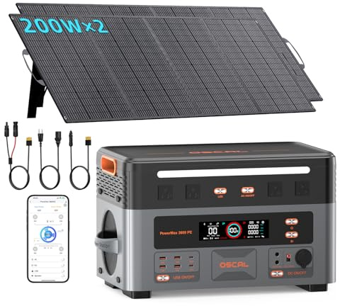Powermax 3600PE 3600W Centrale Elettrica Portatile Con 2x200W Pannello | 2016Wh Solare Generatore LiFePO4 Batteria Controllo APP Portable Power Station per Campeggio Camper Casa