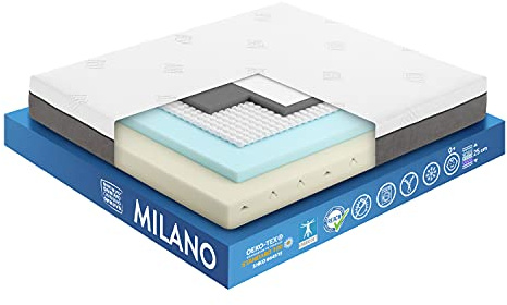OnNuvo Materasso New GEL MEMORY FOAM Alta Densità 60-65 kg/m3, LATTICE BAMBOO NATURALE 70-75 kg/m3, MICRO MOLLE INDIPENDENTI, 7 Zone, h 25 cm, Antidecubito Ortopedico Sfoderabile (160x190x25) Milano