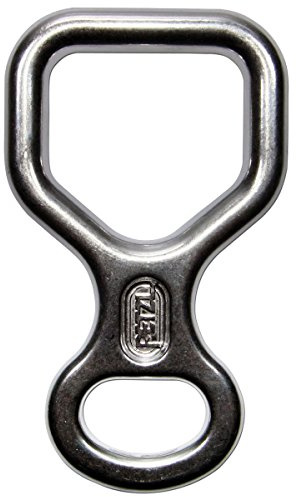 PETZL