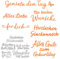 BETESSIN 4 Stück Stanzschablonen Schriften - Metall Prägeschablone Geburtstag - Stanzformen Schablonen für Glückwunschkarte zum Basteln, Scrapbooking usw.