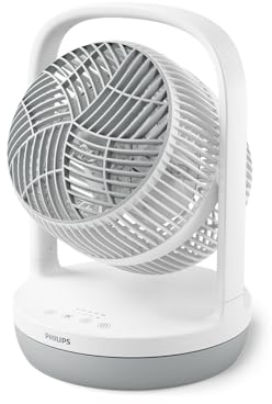 Philips Ventilatore da tavolo Serie 2000. Potente e ultra-silenzioso. 23 dB. Circolatore d'aria. Inclinazione regolabile di 180°.Timer 12 ore.CX2050, bianco. (Ricondizionato)