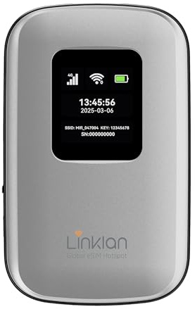 Portable Mobile Hotspot–eSIM Global WiFi Hotspot,No SIM Card/Contract Needed, 16Devices,180+ Countries, Compact Wireless Router for International Trips & Business【Free 5GB US Data for 15 Days】