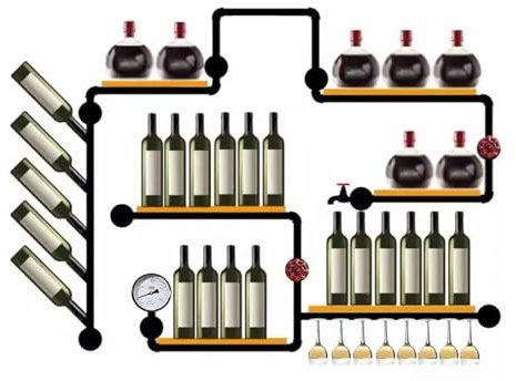 JUNCHENG1008 wine rack Wine Cooler Wine Rack Iron Water Butler Wall-mounted Wall Decorative Shelf Creative Industrial Style wine rack for cupboard
