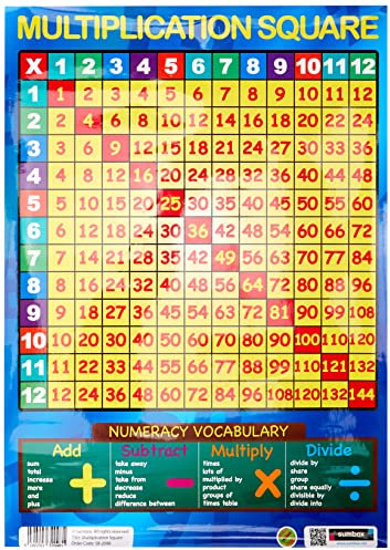 Sumbox Multiplication Square Poster – A3 Maths Times Tables Wall Chart for Kids, Colourful Educational Learning Aid, Laminated 42 x 29.7cm Display for Bedroom, Classroom or Home School