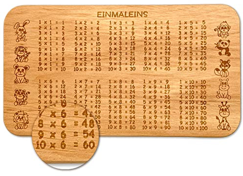 Frühstücksbrettchen Holz - tolles 1x1 Holzbrett für die Einschulung und Schulbeginn - einzigartige Geschenkideen für Schulanfänger - Geschenk Einschulung Junge - Lernen mit 1x1 Tafel Holz
