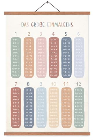 EASTJOY 1x1 Poster,Das Große Einmaleins,DIN A2 (60x40cm),Mathematik Lernposter,Kinderzimmer Deko,Einmaleins Trainer,Geschenk Kinder,Mit Teak Holz Posterleiste (Schlichte)