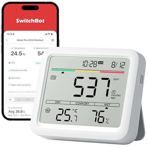 SwitchBot CO2 detector with Built-in Hygrometer, Temperature Humidity Monitor with carbon dioxide monitor, Bluetooth CO2 Monitor, 2-Year Data Storage, SwitchBot Hub Required for WiFi Function