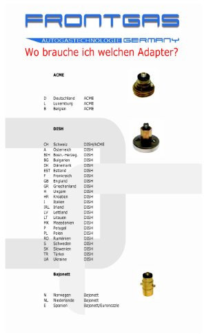 Tankadapter LPG/Autogas Dish 21,8 Frontgas/Adapter