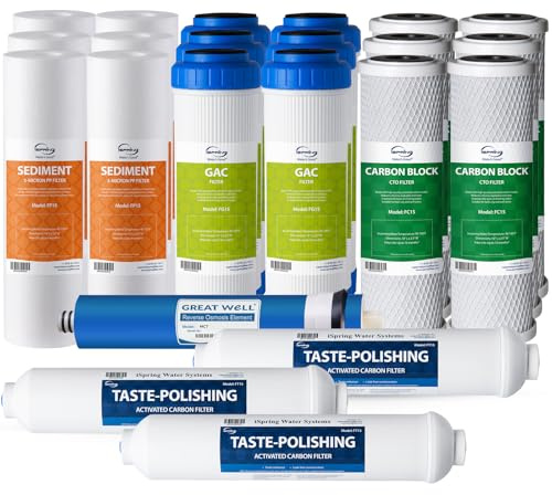 iSpring F22-75 NSF Certified 3-Year Replacement Filter Pack, for Standard 5-Stage RO Systems, Reduces PFAS, Chlorine, Bad Taste & Odor, 22 Pieces