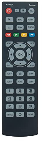 VINABTY 398GR10BEUDN0000PM Telecomando di sostituzione compatibile con