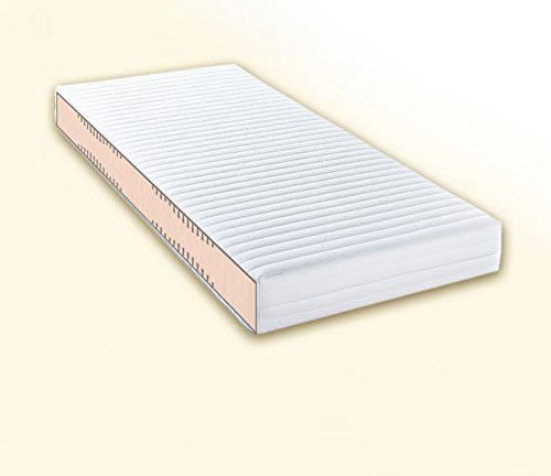 Doctorsleep medidoc 7 Zonen Kaltschaum/Comfortschaum Kern Matratze 17,5 cm mit Bezug - Medipur Größe: 90x200cm Härtegrad 1