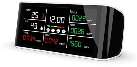 Gas Detector, CO2 Quality Detector PM2.5/10/HCHO Gas Sensor Tester Temperature Humidity 2 in 1,Tuya Wifi Connection