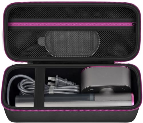 Againmore Steamer Case Compatible with Jack & Rose/for FEPPO/for Nesugar/for Kssvzz Portable Steamers, Handheld Iron Carrying Storage Bag Organizer with Mesh Pocket for Accessories-Black(Box Only)