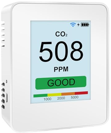Détecteurs de dioxyde de carbone PM2.5 - Outil de mesure précis de l'air pour la maison et le bureau - Détection de laboratoire