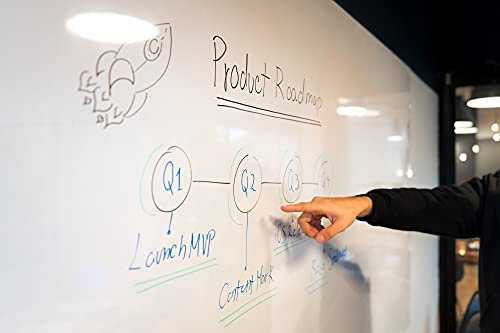 Whiteboard Magnet Folie Meterware | Direkt vom Hersteller | White Board Sheet magnetic self adhesive | beschreibbar, abwischbar, magnetisch | Magic Chart - Flipchart (200x100cm)
