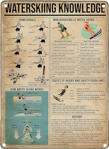 Wasserski-Wissensposter, Fitnessstudio, Metallschild für Büro, Bar, Café, Club, Plakette, Zuhause, Zimmer, Garten, Bauernhof, Wandkunst, Dekor, zum Aufhängen, Metall-Blechschilder, lustiges Geschenk