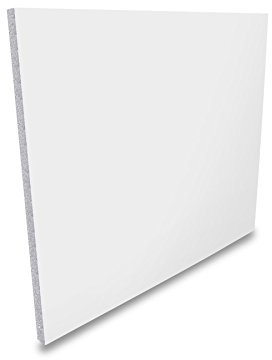 Flat Half Standard Door Infill Panel (750mm x 750mm) - 28mm
