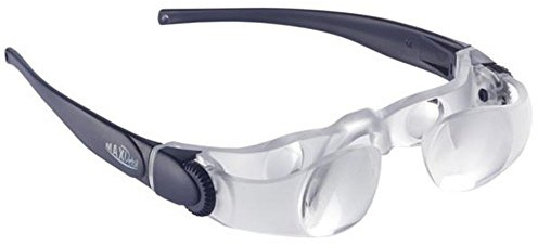 Eschenbach MaxDetail Binocular Glasses