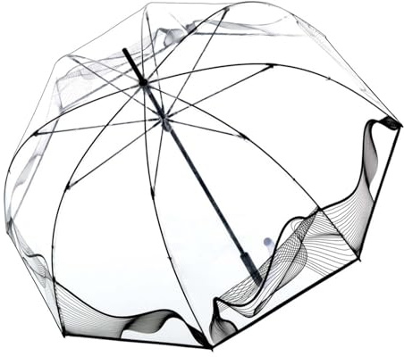 Knirps Regenschirm C.760 Stick Transparent Lilith transparent