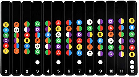 1pcs Adesivi per Tastiera per Chitarra, Tastiera per Chitarra Note con Codice Colore Etichette Mappa per Chitarre Acustiche ed Elettriche a 6 Corde per Principianti Adesivi per Apprendimento Nero