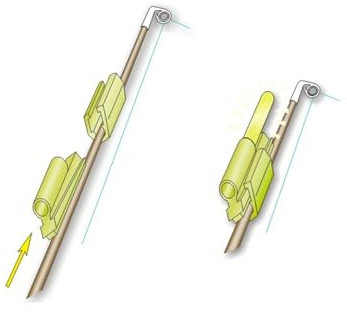 Stonfo Angelrutenhalter für Angelspitze, Carp Coarse Feeder Tackle