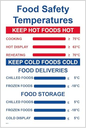 Food Safety Temperature Sign Self adhesive Vinyl - Health and safety Kitchen - Commercial Restaurant Temperatures Catering signs - 150mm x 200mm
