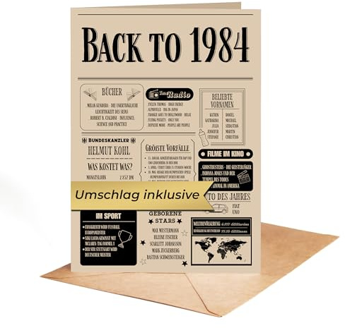 GiveSmiles Karte & Geburtstagsgeschenk zum 41 Geburtstag – Back in 1984