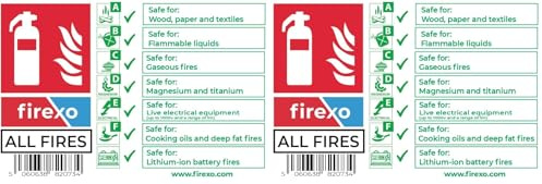 Firexo White Extinguisher Safety Sign All Fires Extinguishers All Classes of fire, Class A, B, C, D, Electrical, F and Lithium-ion (Pack of 2)