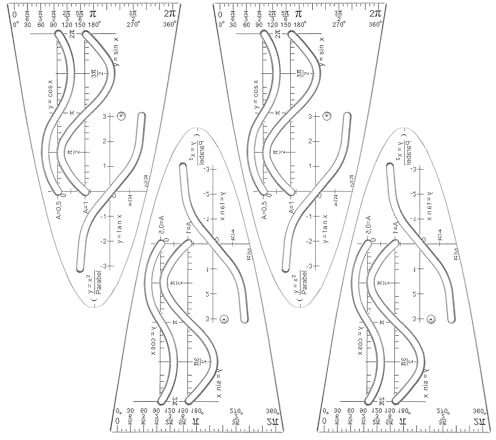 SHENLIU 4 Stück Parabelschablone Mathe, Schablone Einheitsparabel Mit Sinus Kosinus Parabelschablone Kurvenschablone Parabel Lineal Für Studenten Büro Designer Malerei Cosinus Tangens